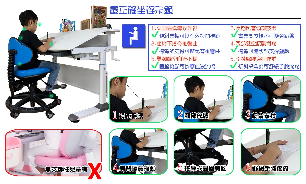 W1兒童工學椅-讓孩童擁有正確坐姿