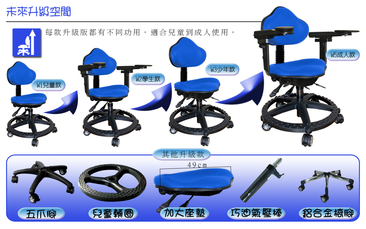 W1兒童工學椅-未來升級空間