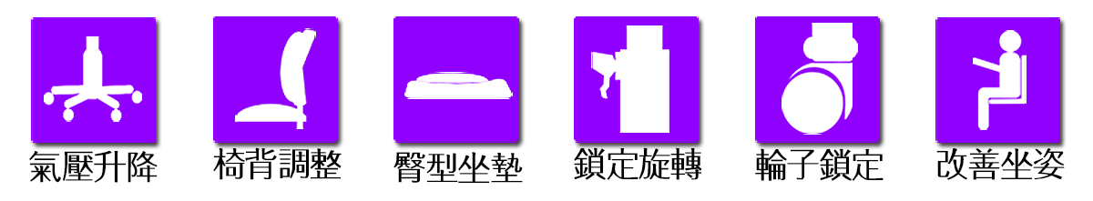 Q1兒童成長椅-各項桌椅優勢功能