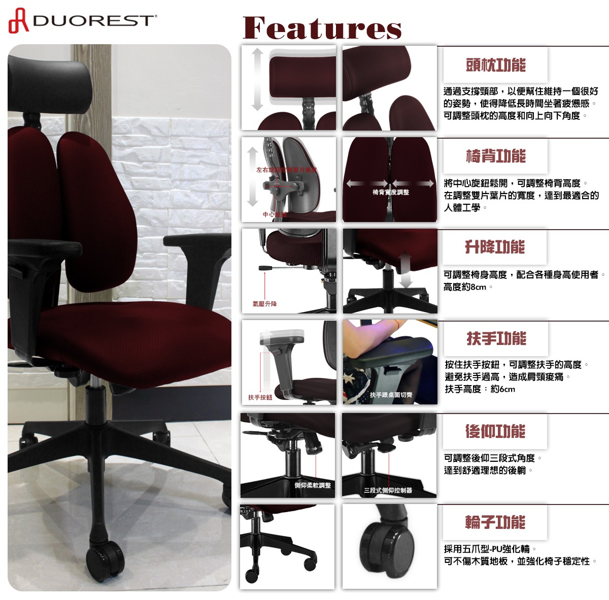 DUOREST-DR 7500G雙背椅頭枕、椅背、升降、扶手、後仰、輪子功能介紹