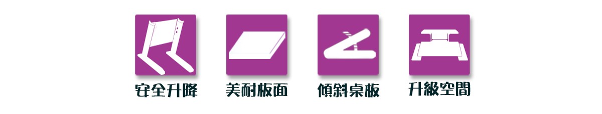 小天使成長書桌各項功能小圖說明