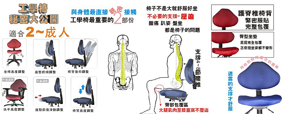 人體工學椅祕密大公開